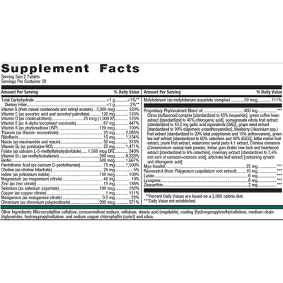 PhytoMulti® Multivitamin 60t Curated Wellness