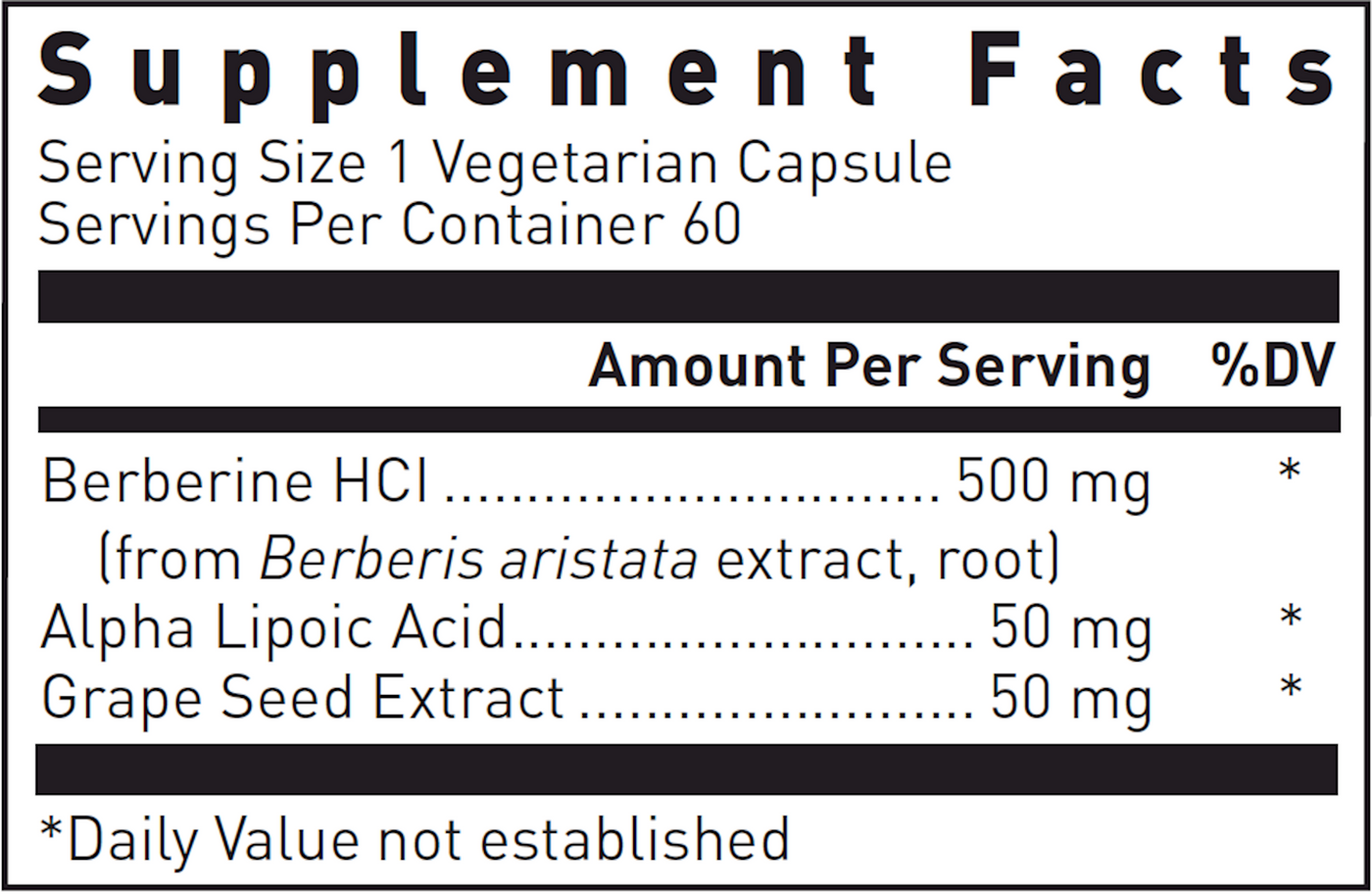 Berberine Balance  Curated Wellness