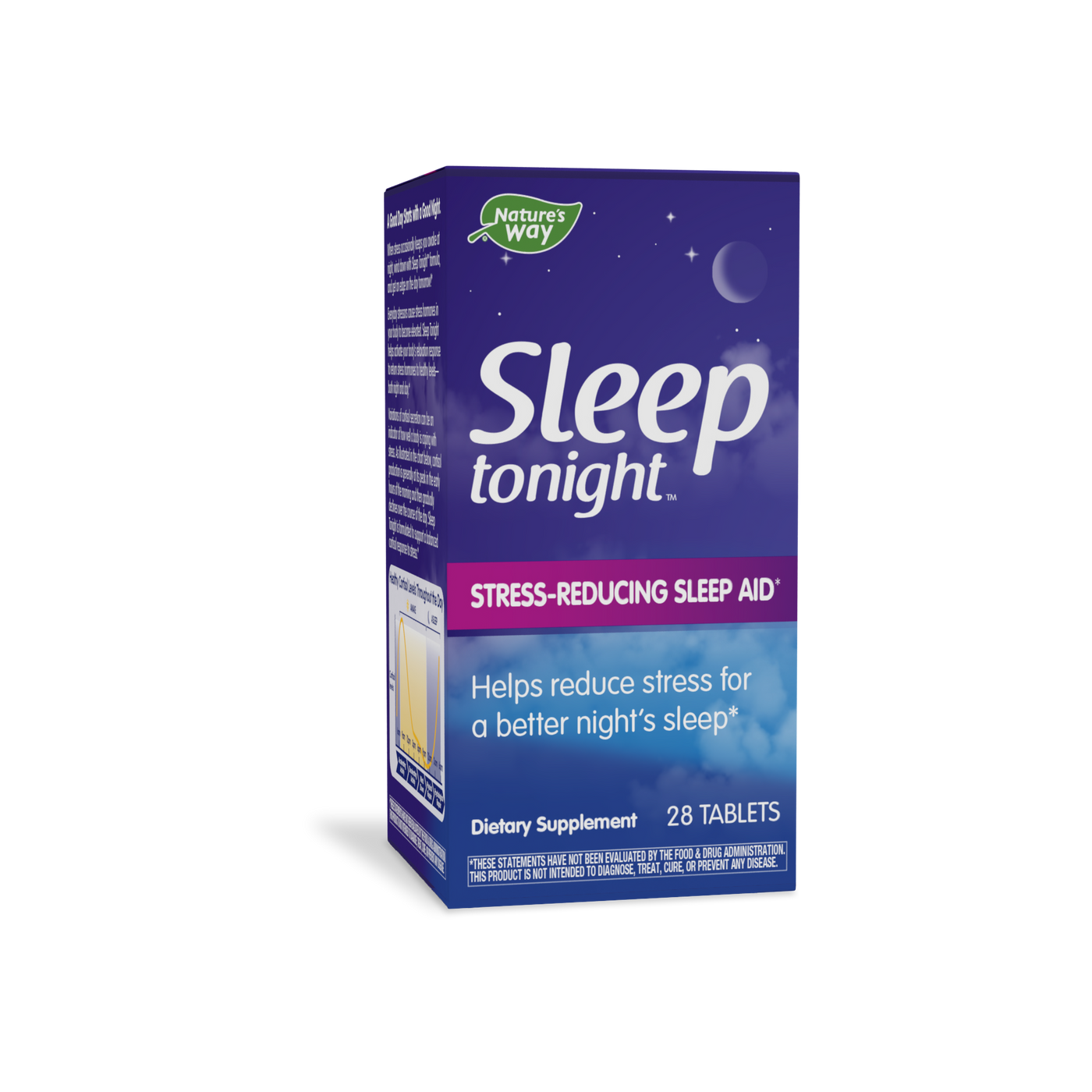 Sleep Tonight!  Curated Wellness
