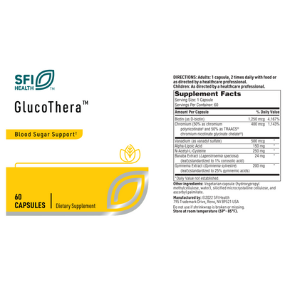 GlucoThera 60 caps Curated Wellness