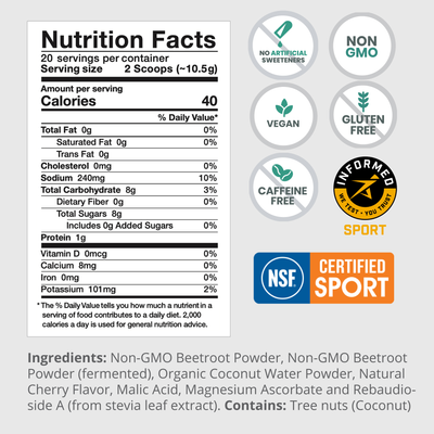 SuperBeets Sport 7.4oz Curated Wellness