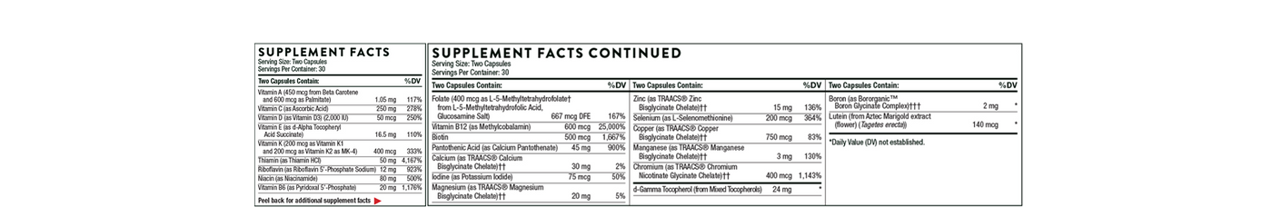 Basic Nutrients 2/Day 60 caps Curated Wellness