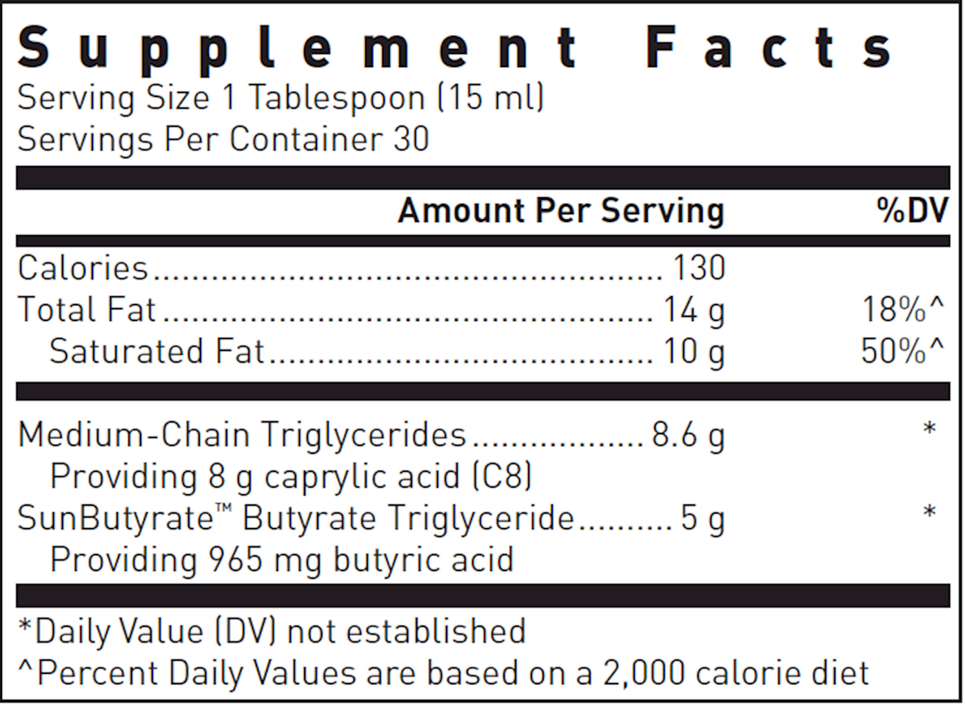 MCT/Butyrate with SunButyrate 15.6 fl oz Curated Wellness