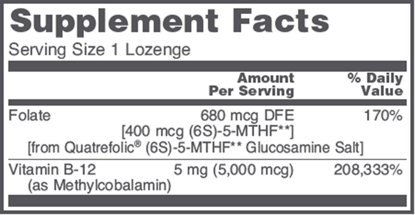 Methyl B12 5000 mcg  Curated Wellness