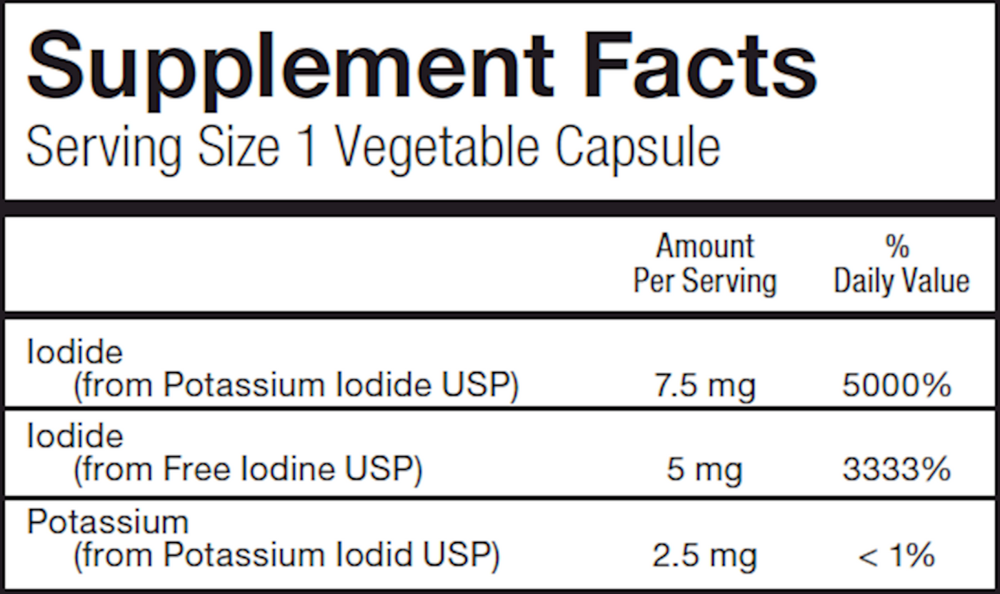 i-Throid 12.5 mg  Curated Wellness