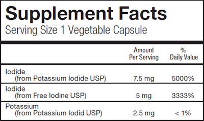 i-Throid 12.5 mg  Curated Wellness
