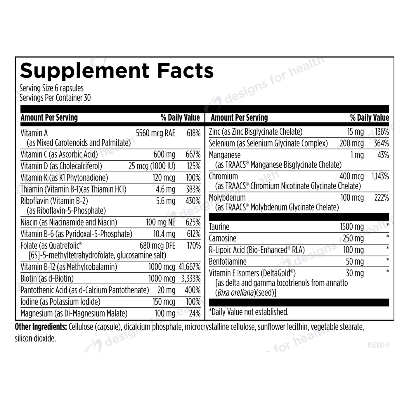 Metabolic Synergy 180 vcap Curated Wellness