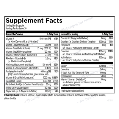 Metabolic Synergy 180 vcap Curated Wellness