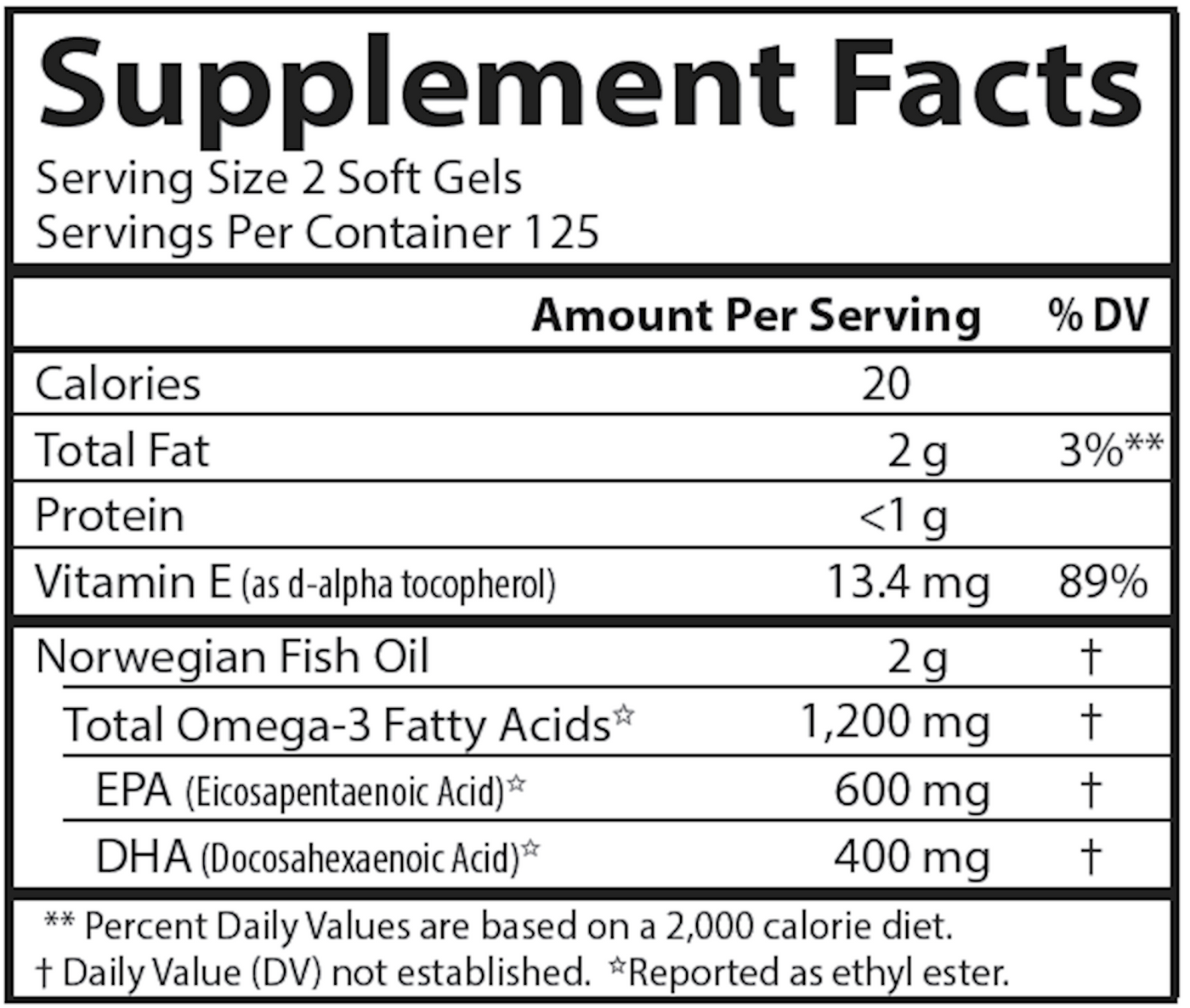 Super Omega-3 Gems 1200 mg  Curated Wellness