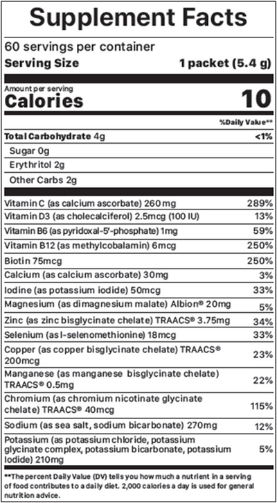 Elect Sup Berry-Licous 60 Packets Curated Wellness