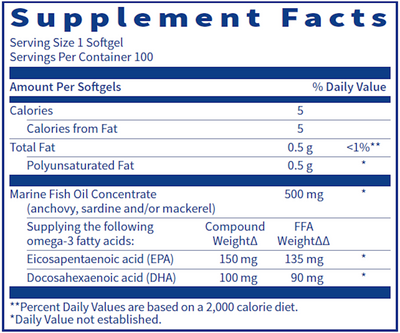 Omega-3 Mini Fish Oil 100 gels Curated Wellness