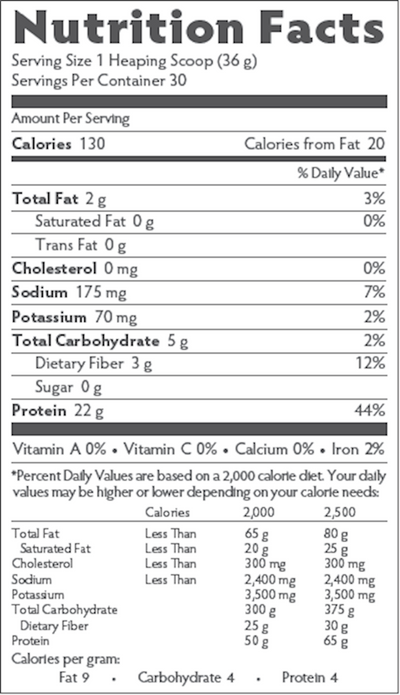 OMNI Protein Chocolate ings Curated Wellness