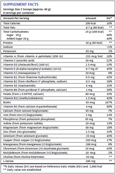 Elemental Nutrition (Chocolate)  Curated Wellness