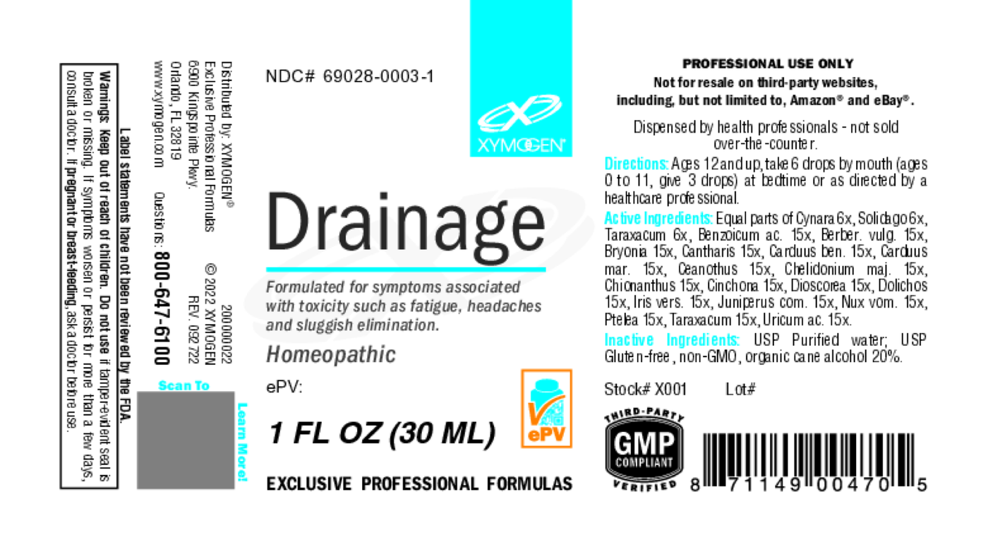 Drainage 30 ml Curated Wellness