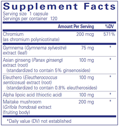 Glucose Support Formula  Curated Wellness