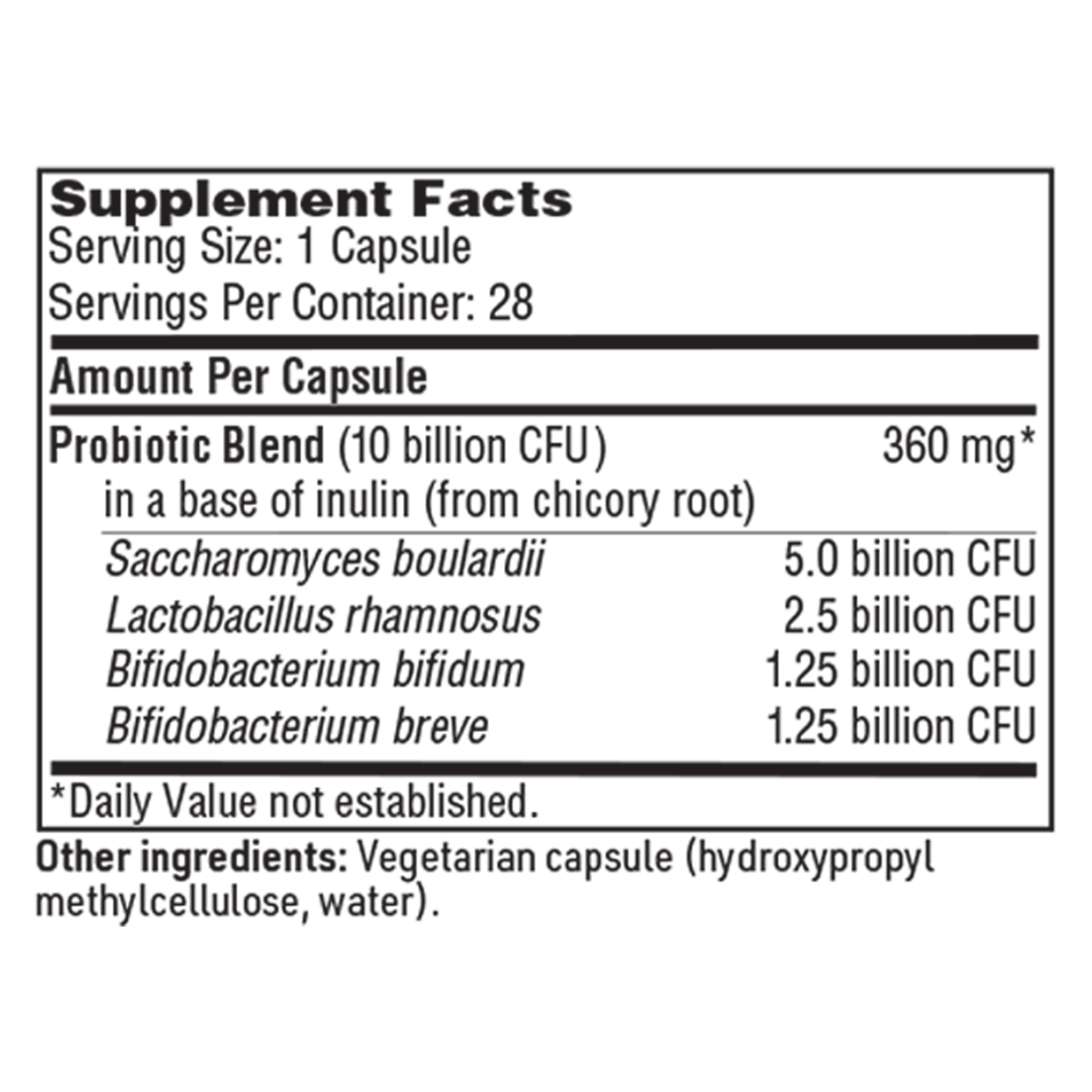 ABX Support 28 vegcap Curated Wellness