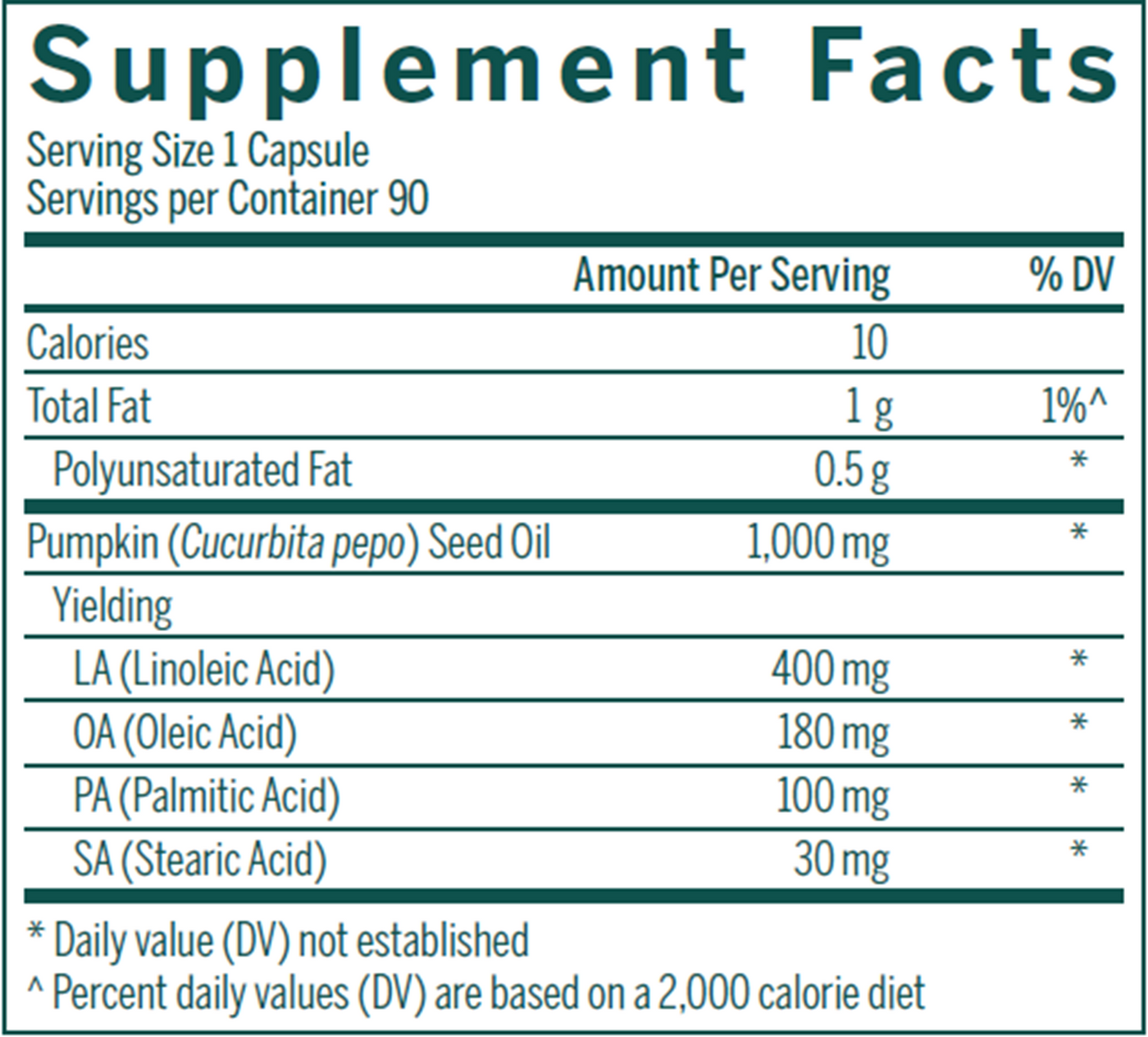 Pumpkin Capsules 90 gels Curated Wellness