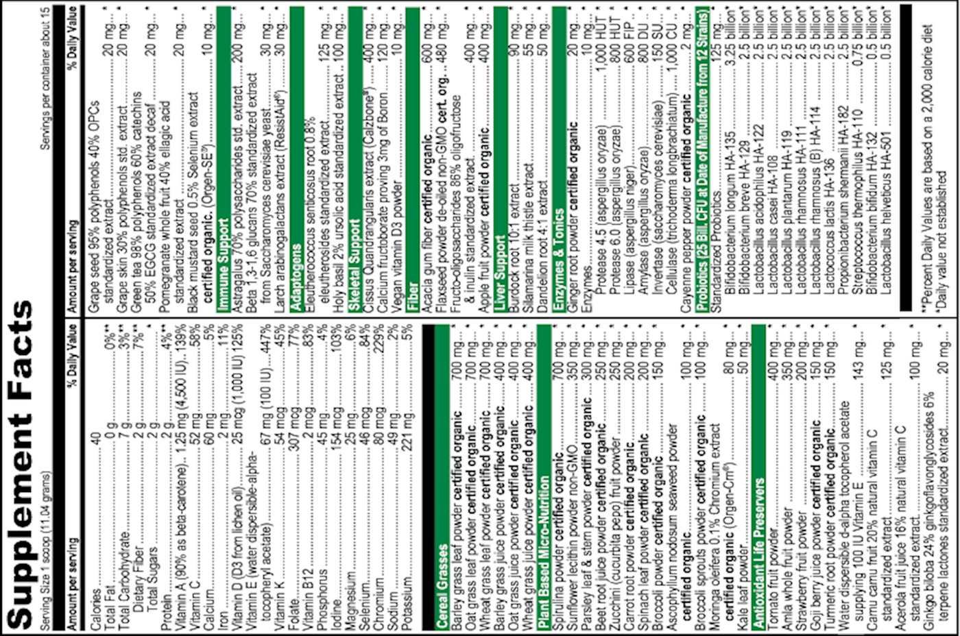 Green Vibrance 15 Servings Curated Wellness