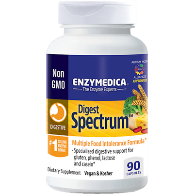 Digest Spectrum  Curated Wellness