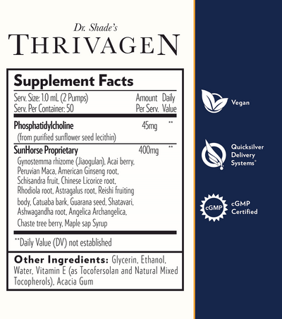 Thrivagen 1.7 fl oz Curated Wellness
