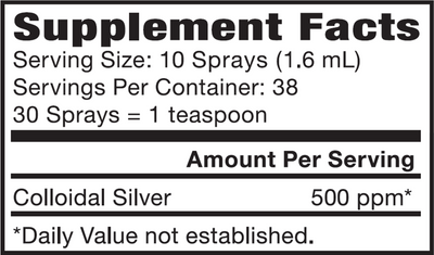 Colloidal Silver 500PPM  Spray Curated Wellness