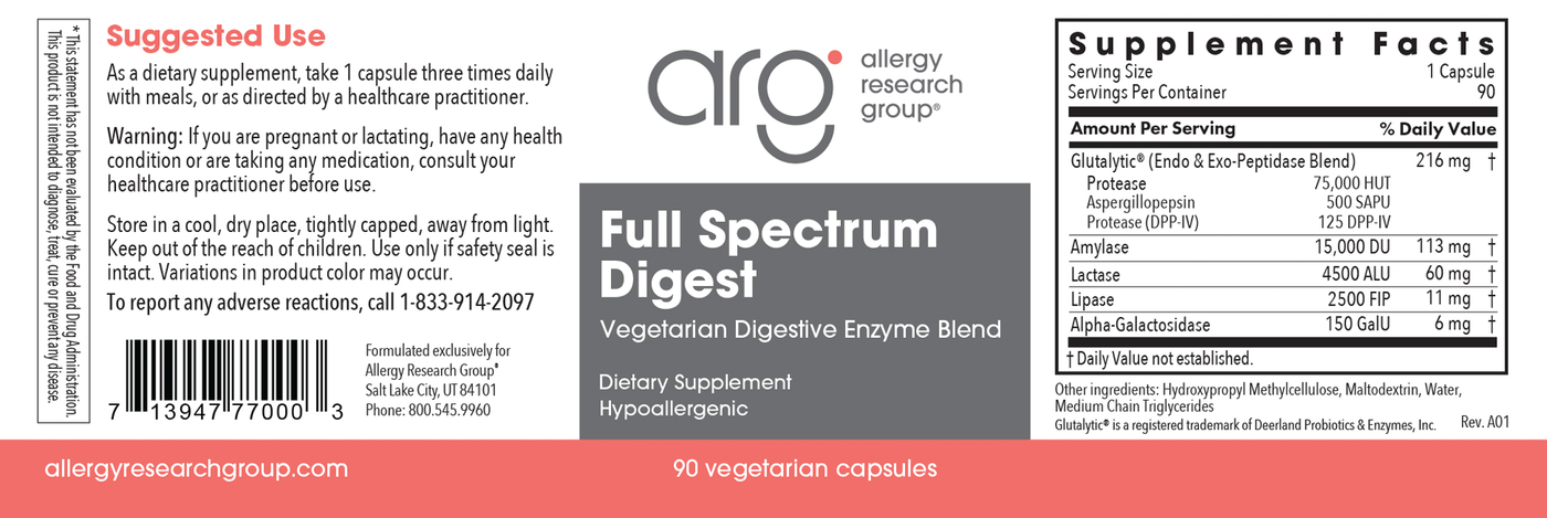 Full Spectrum Digest  Curated Wellness