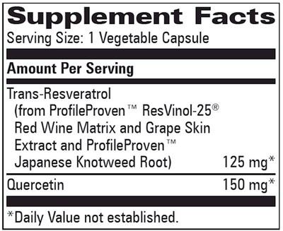 Trans Resveratrol w/Quercetin  Curated Wellness