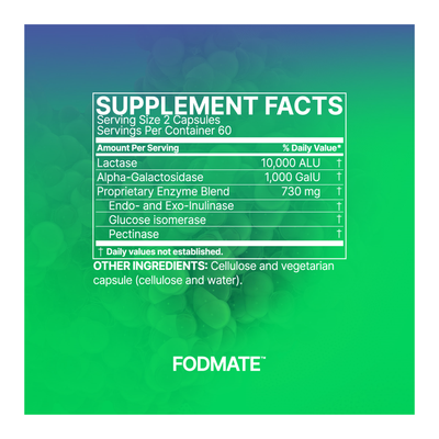 FODMATE™  Curated Wellness