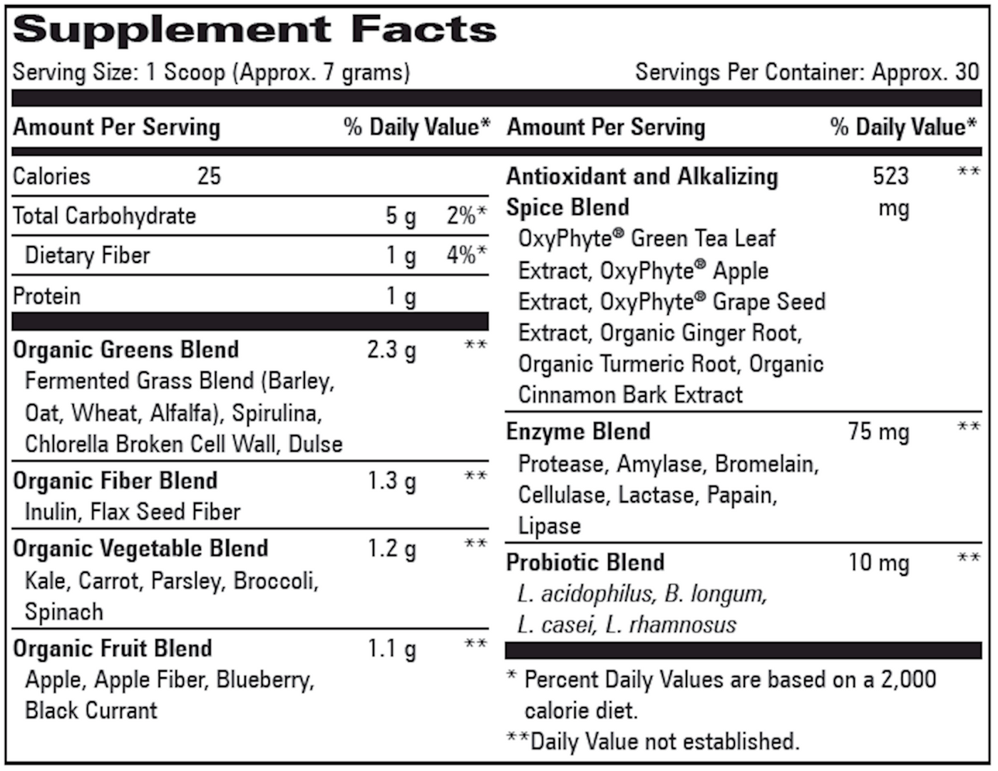 Alkalizing Greens Blend 210 g Curated Wellness