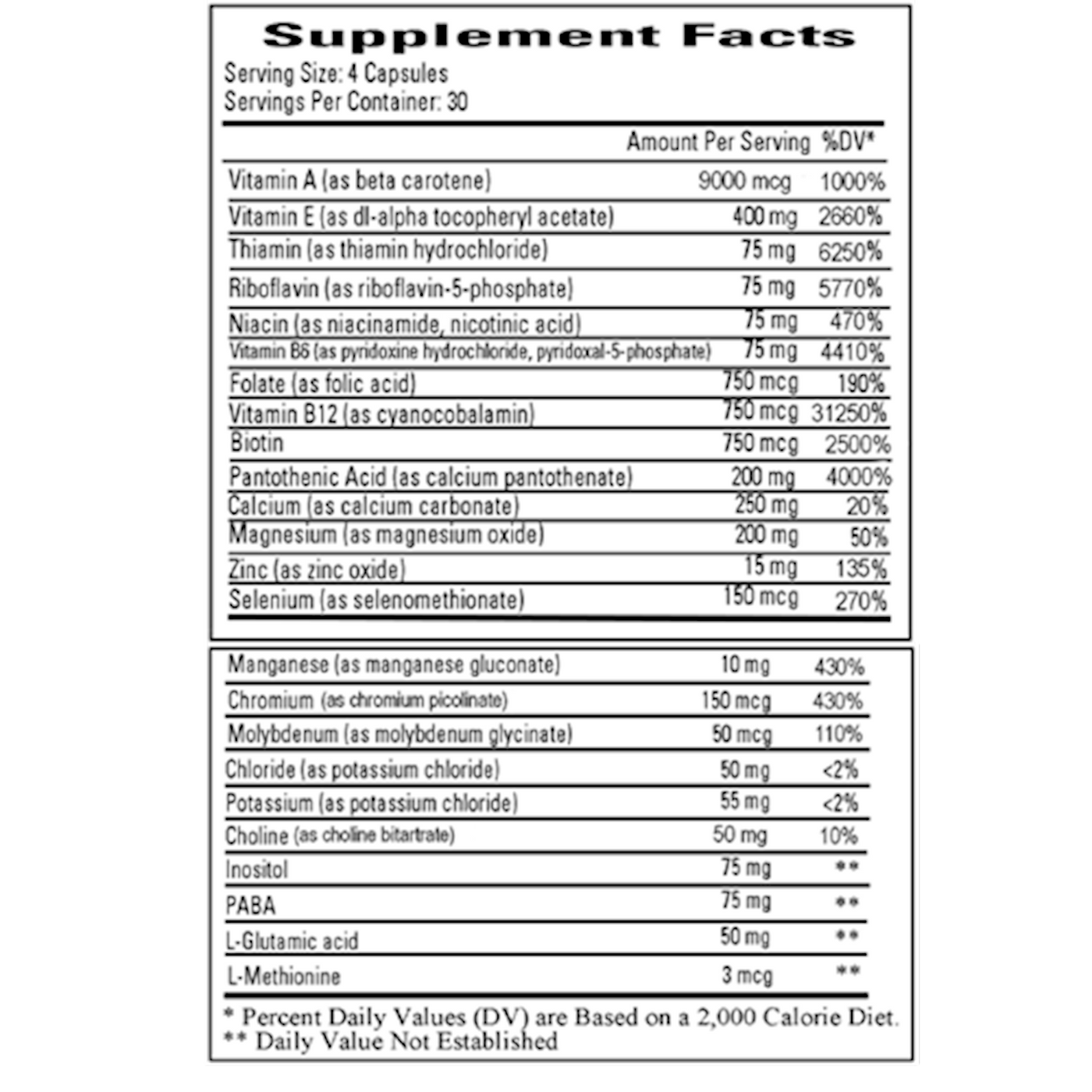 Hypomultiple without Cu/Fe  Curated Wellness