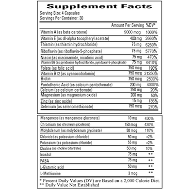 Hypomultiple without Cu/Fe  Curated Wellness