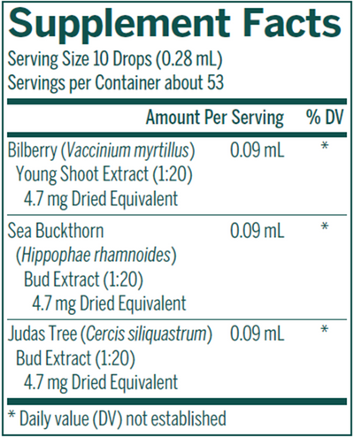 Ocu-gen 0.5 fl oz Curated Wellness