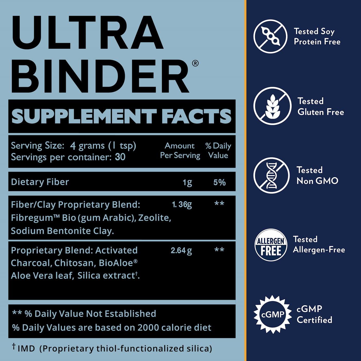 Ultra Binder, Toxin Binder ings Curated Wellness