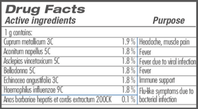 GUNA-Flu (6 Tubes) 6 g Curated Wellness