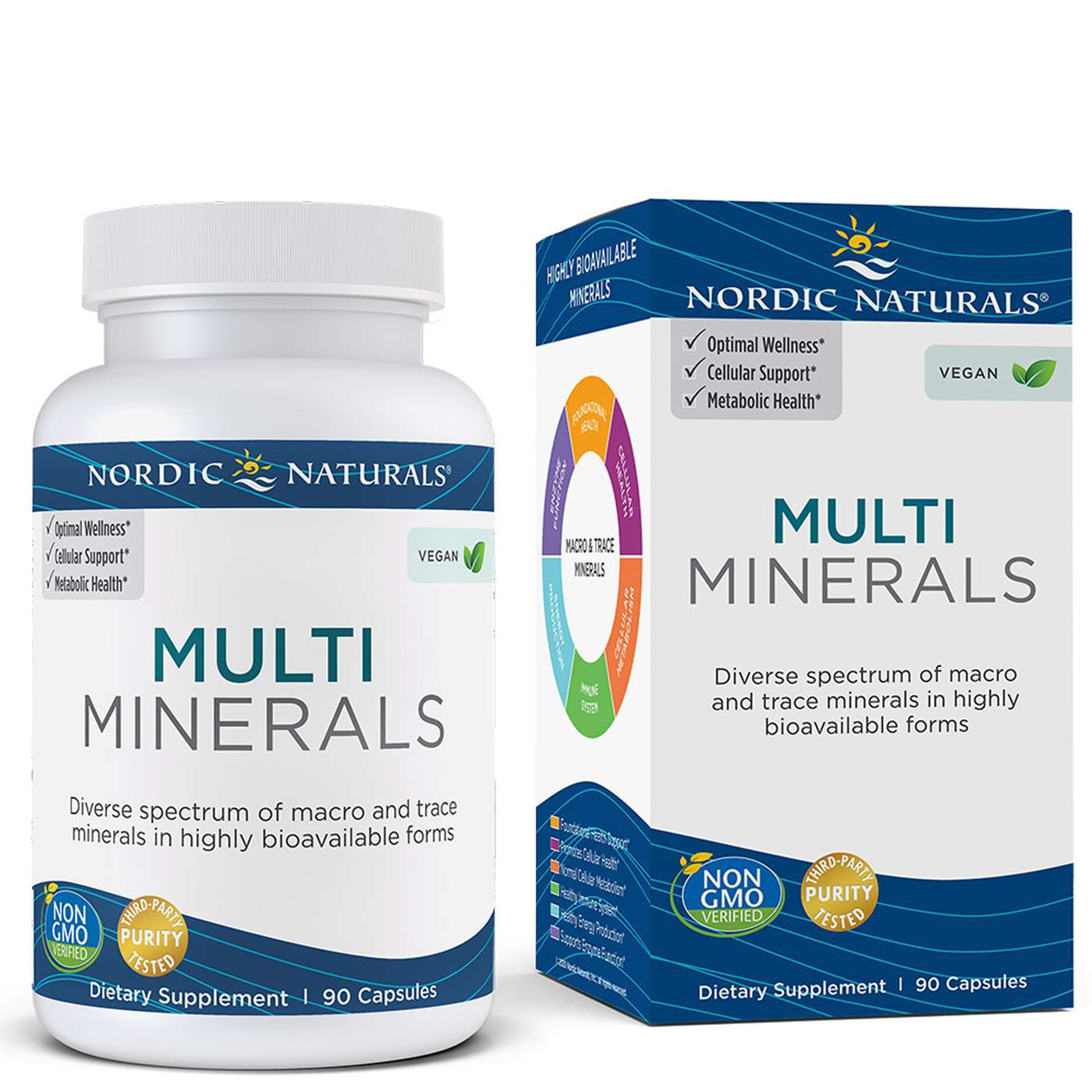 Multi Minerals  Curated Wellness