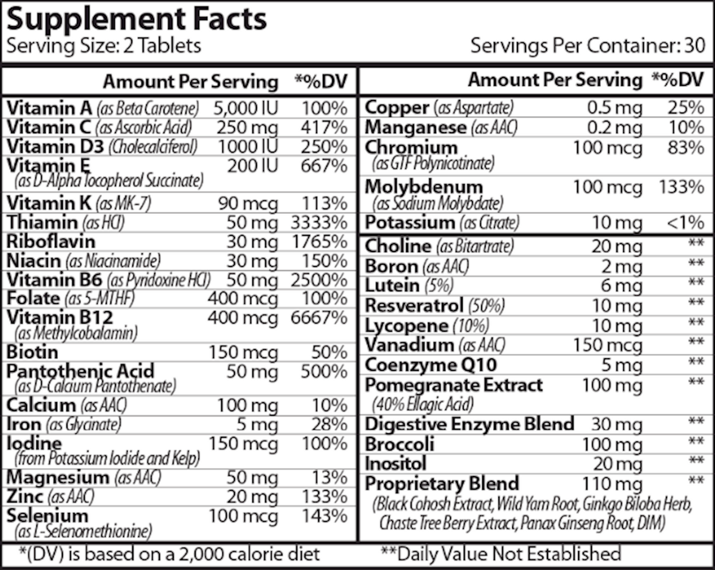 MultiWomen's w/Digestive Enzymes  Curated Wellness