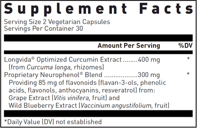 Optimized Curcumin  Curated Wellness