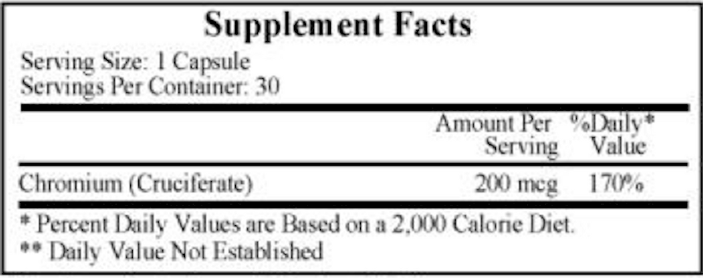 Chromium Cruciferate 200 mcg  Curated Wellness