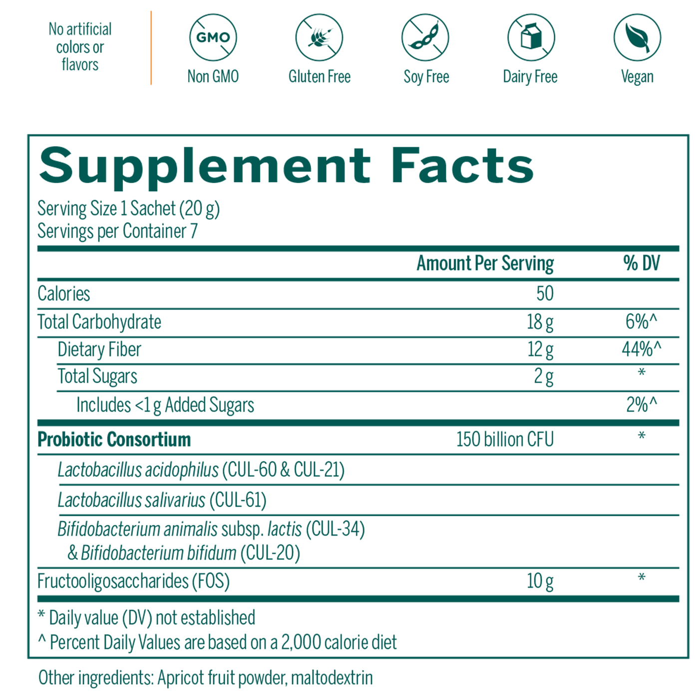 SE0564 HMF™ Replete  Sachets Curated Wellness