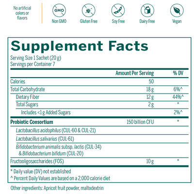 SE0564 HMF™ Replete  Sachets Curated Wellness