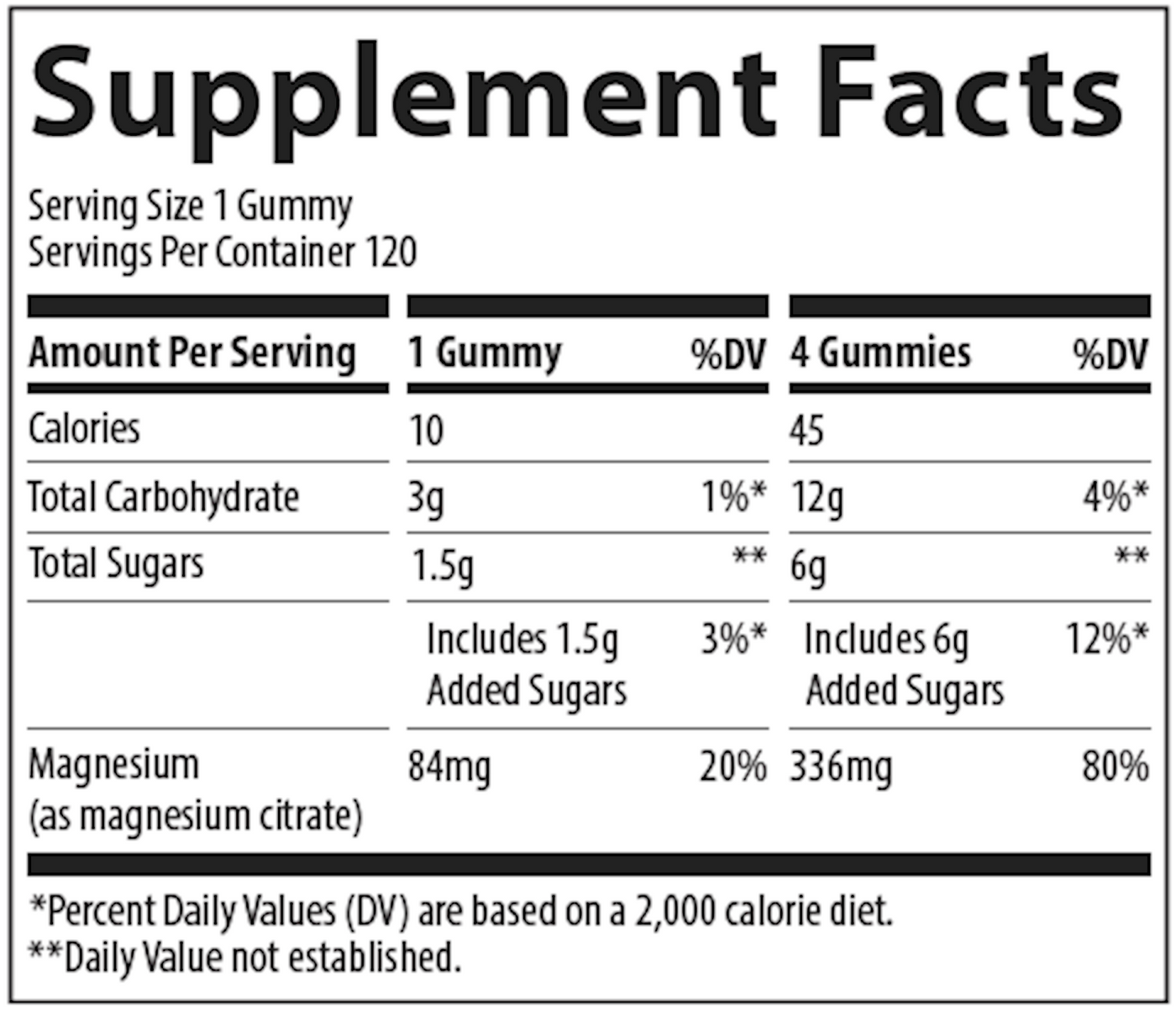 Magnesium Gummies Tangerine 120 gumm Curated Wellness