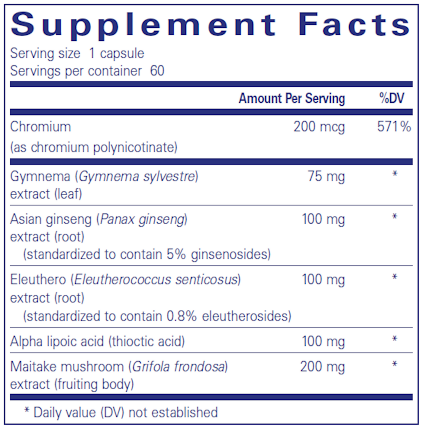 Glucose Support Formula 60 vcaps Curated Wellness