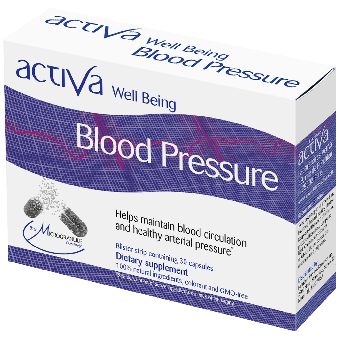 Well-Being Blood Pressure  Curated Wellness