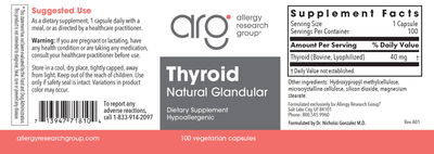 Thyroid  Curated Wellness