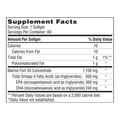 Eicosamax Fish Oil  Curated Wellness
