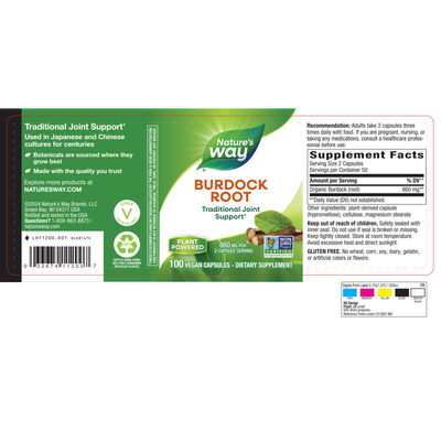 Burdock Root 950 mg  Curated Wellness