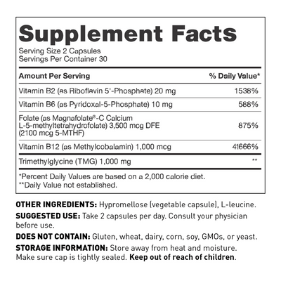 Methylation Support® 60c Curated Wellness