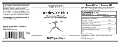 Andro-XY Plus  Curated Wellness