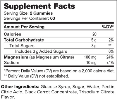 M is for Magnesium 120 gummies Curated Wellness