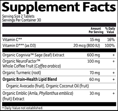 Dr. Form Memory&Focus YngAdlts 60Tabs Curated Wellness